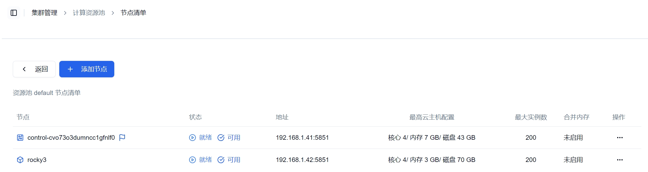 node-list